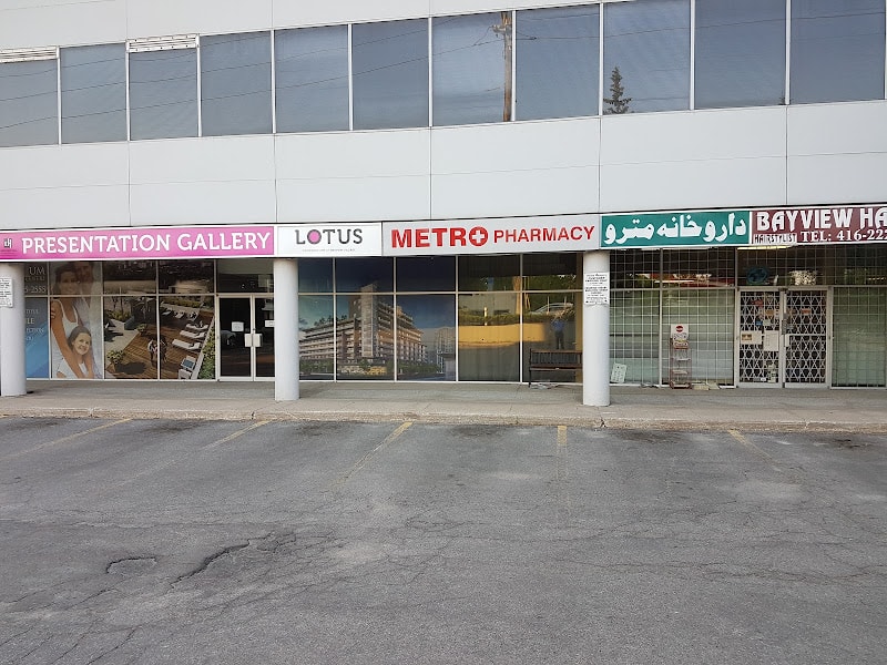 Metro Pharmacy Compounding
